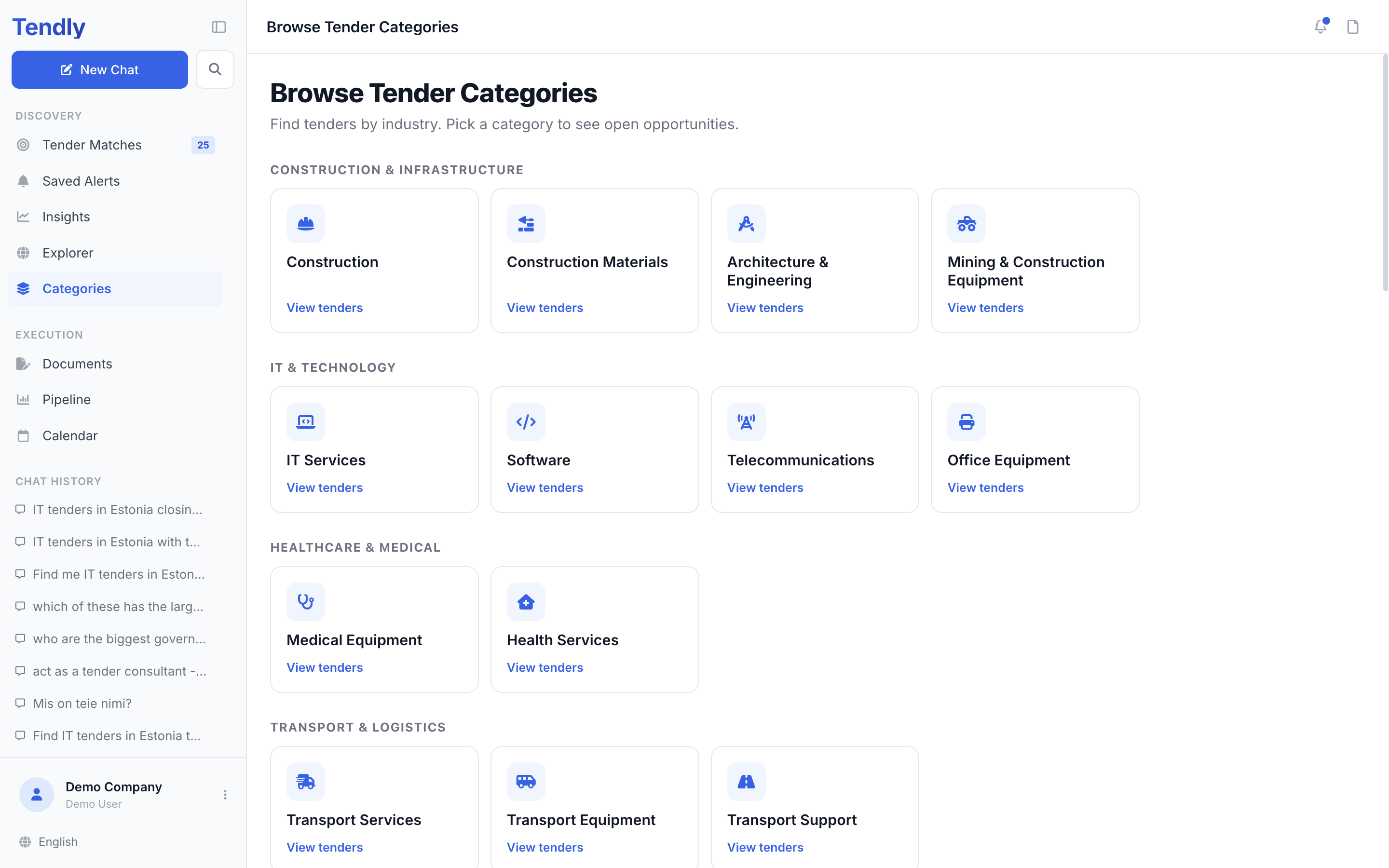 Browsing by category — categories