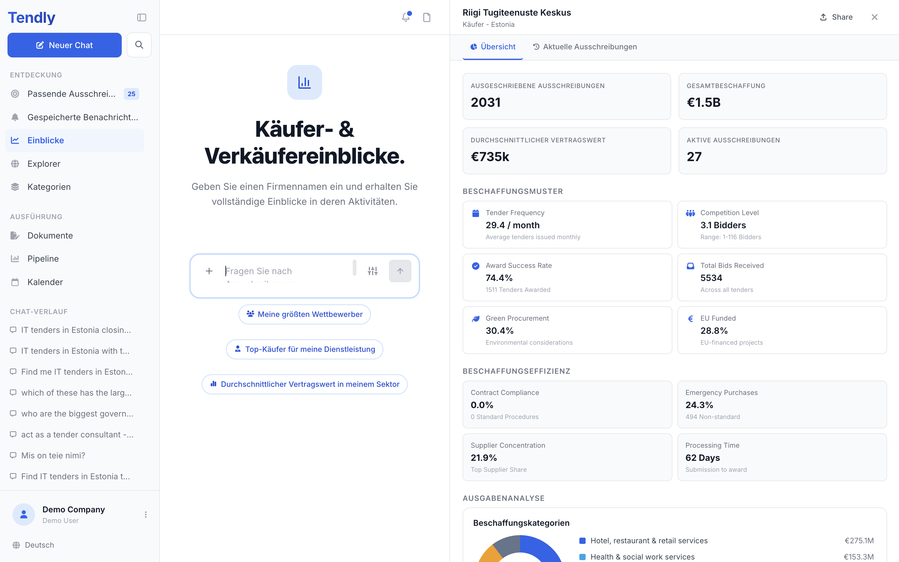 Einen Auftraggeber recherchieren — insights buyer