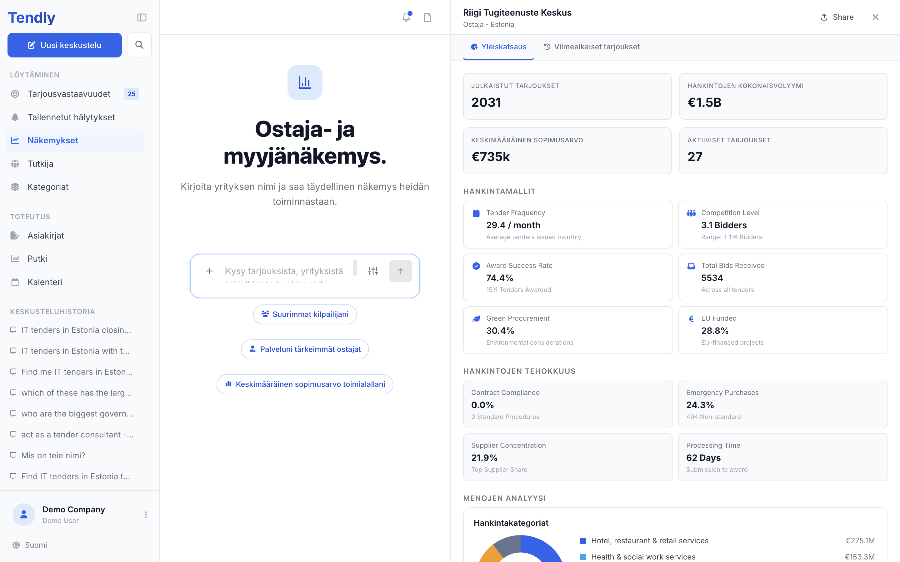 Ostajan taustatutkimus — insights buyer