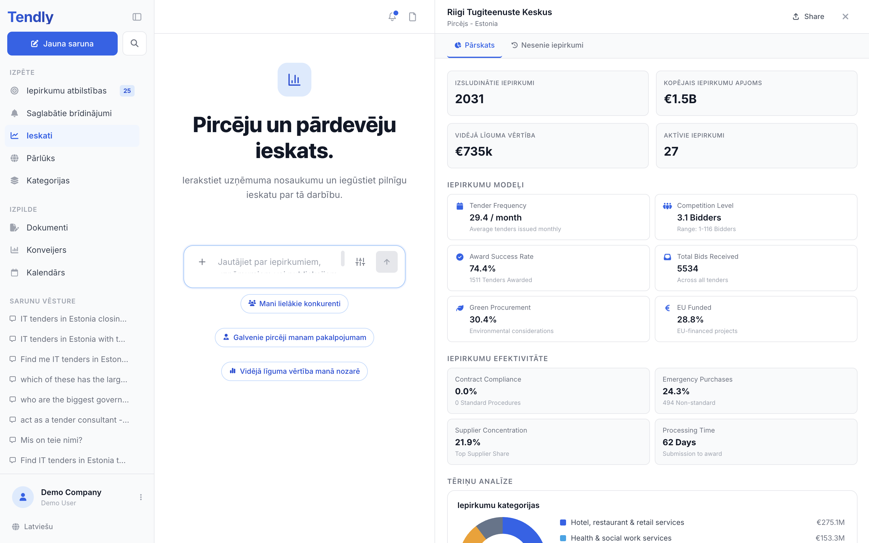 Pasūtītāja izpēte — insights buyer