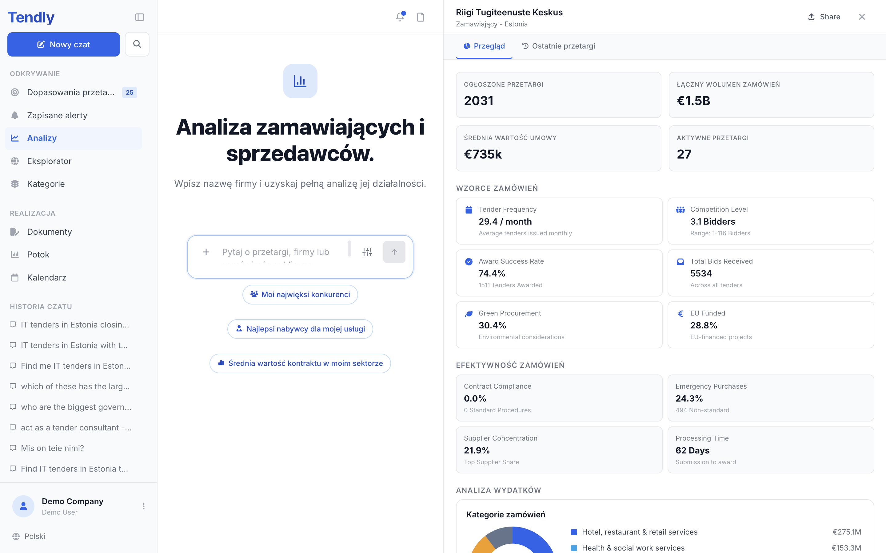 Analiza zamawiającego — insights buyer
