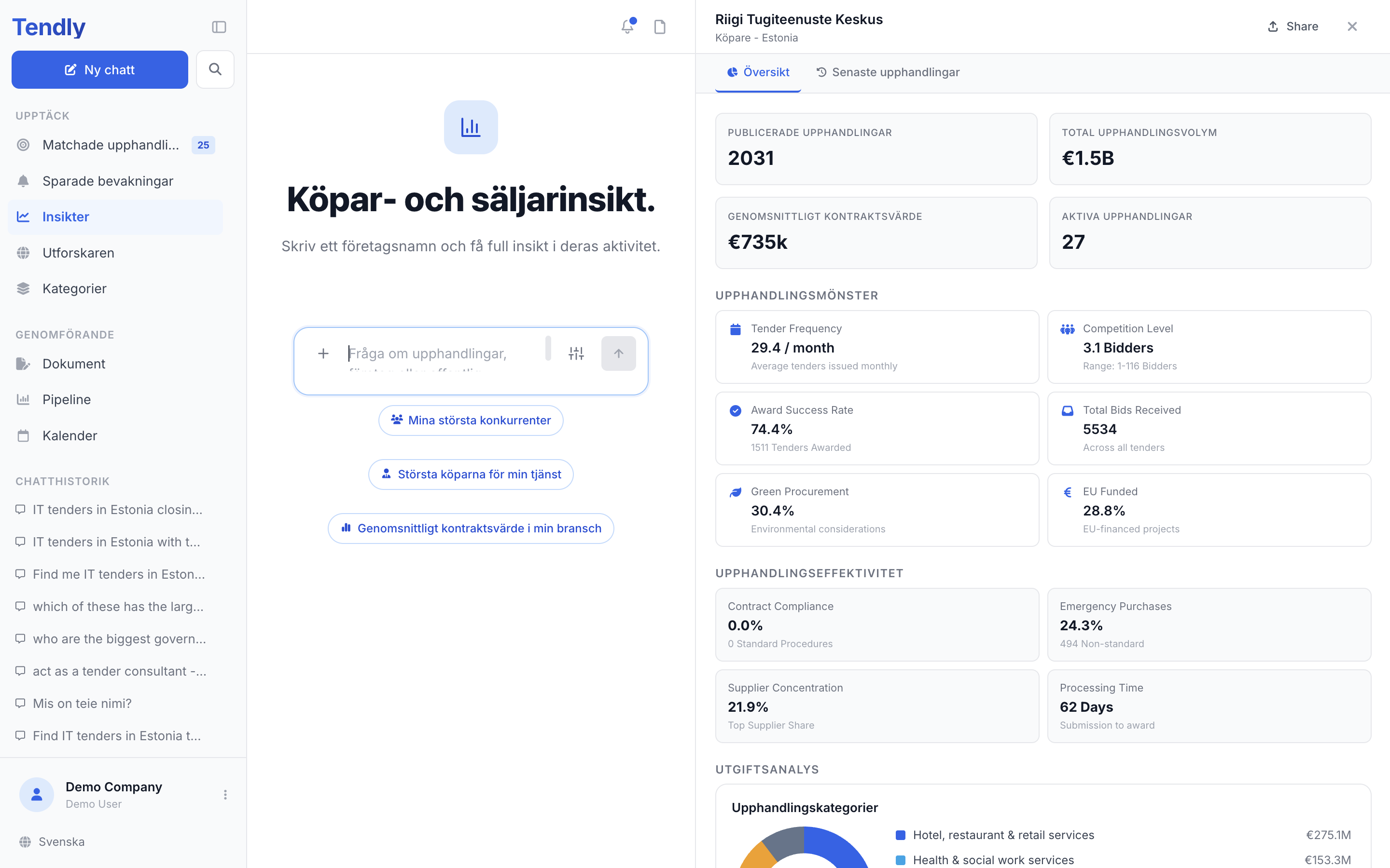 Undersöka en köpare — insights buyer