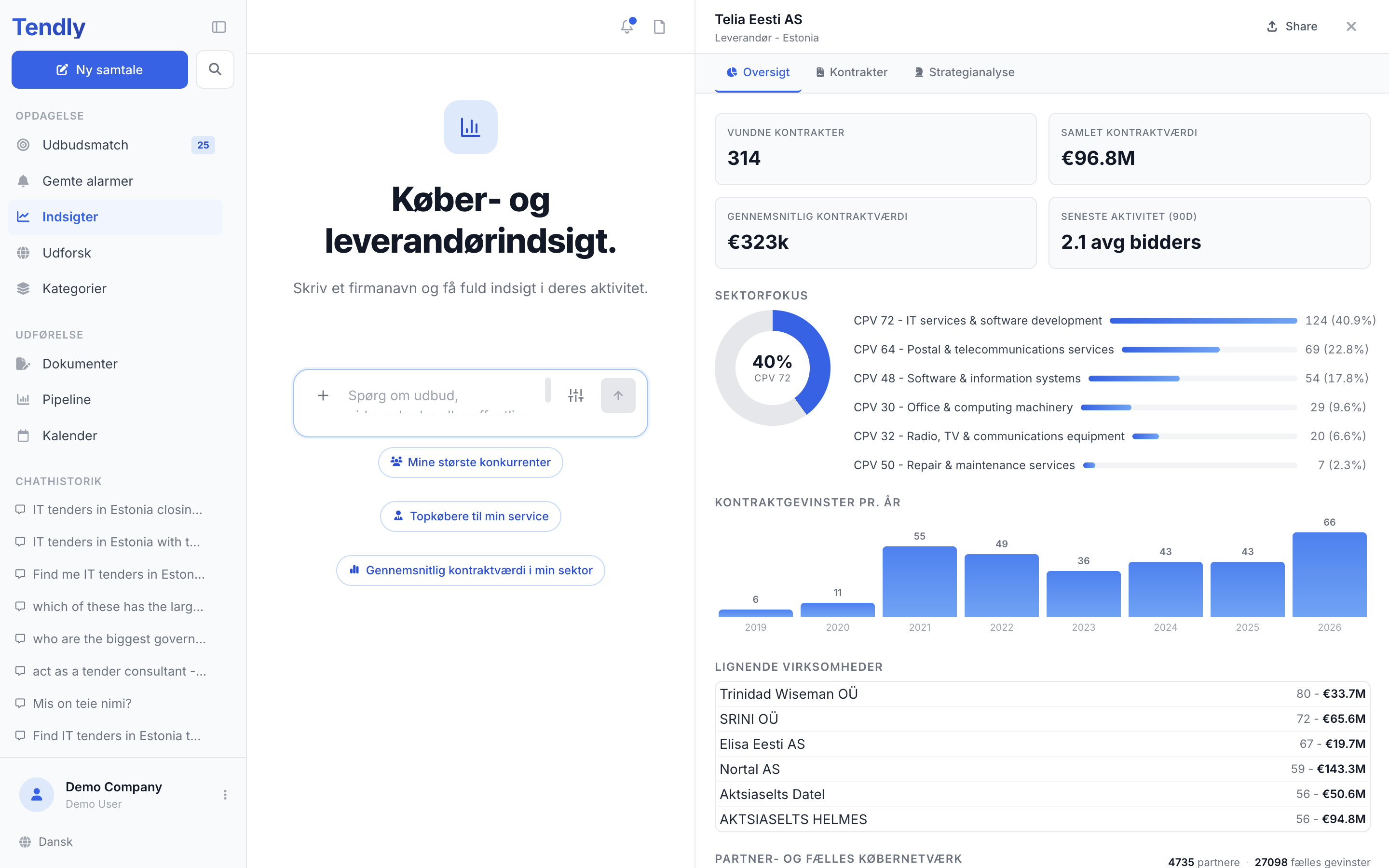 Undersøg en virksomhed — insights seller