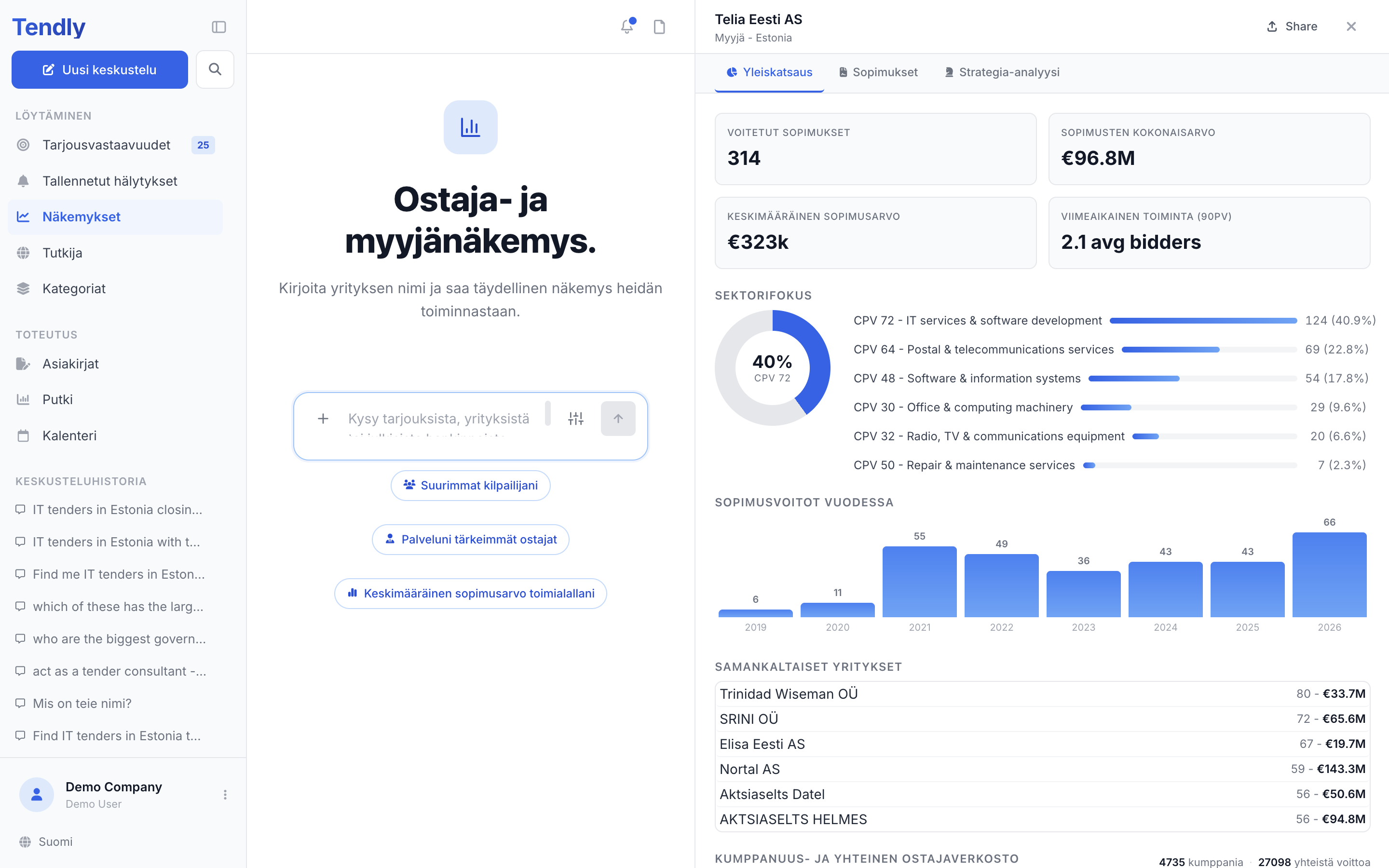 Yrityksen taustatutkimus — insights seller