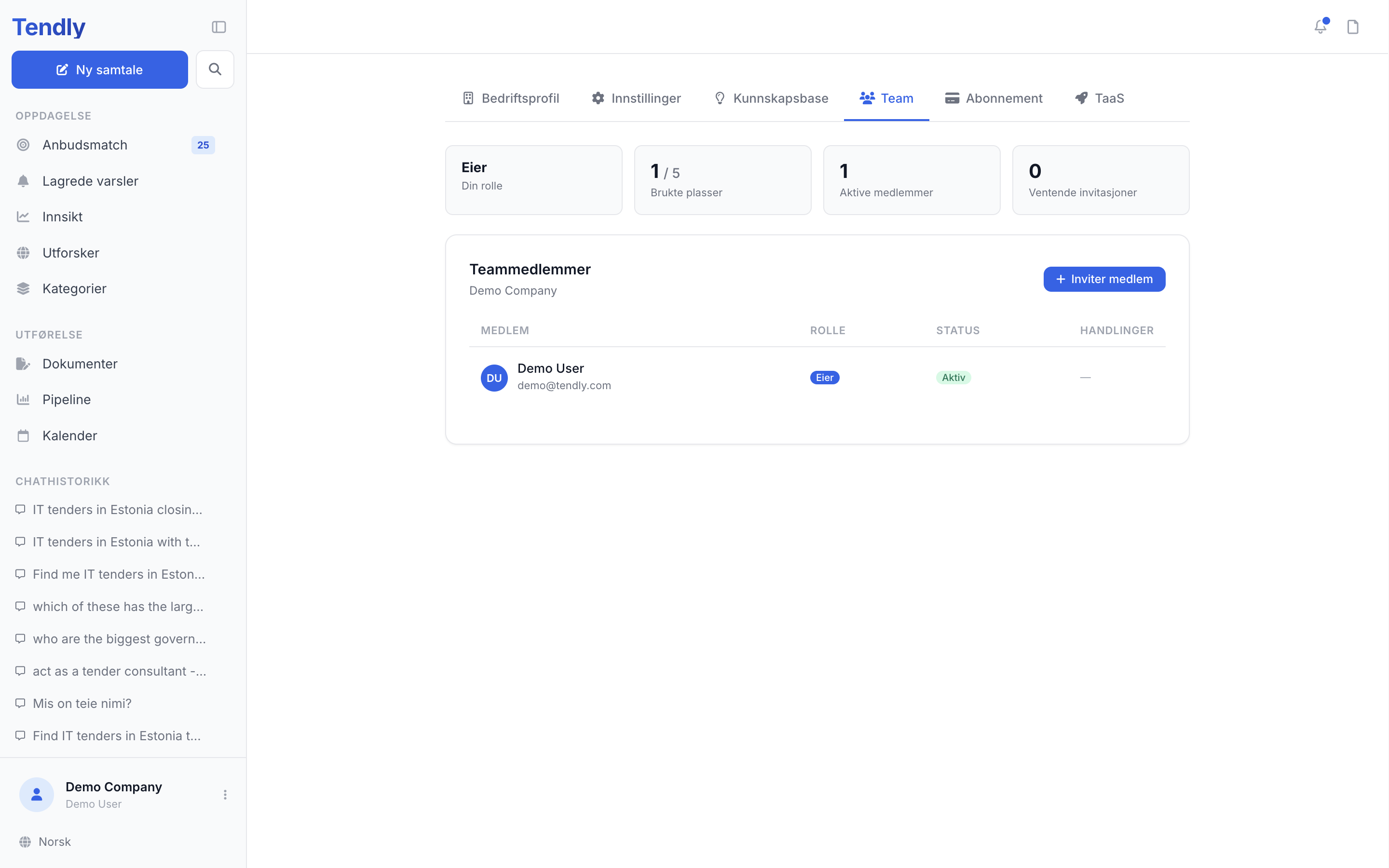 Jobbe som team — team